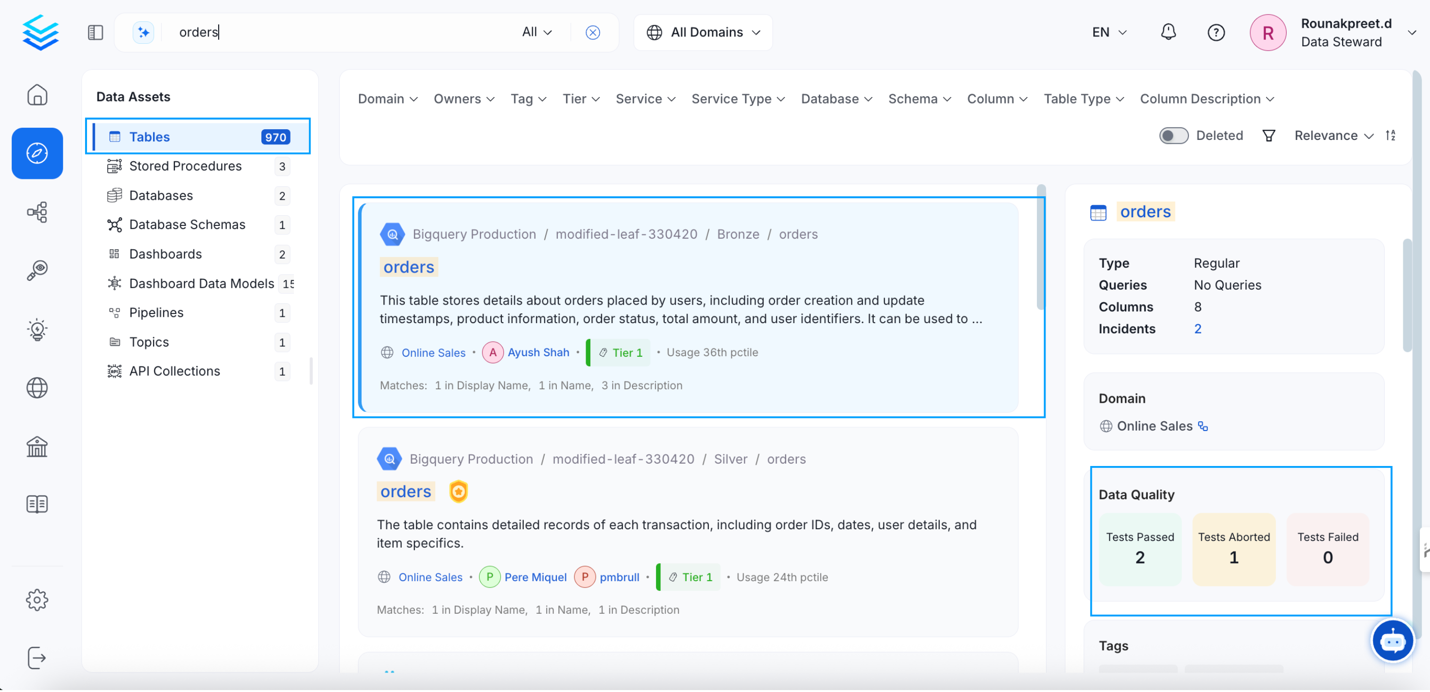 Quick Glance of the Data Quality and Profiler Metrics