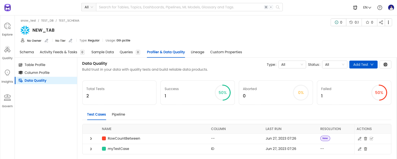 Test suite results table