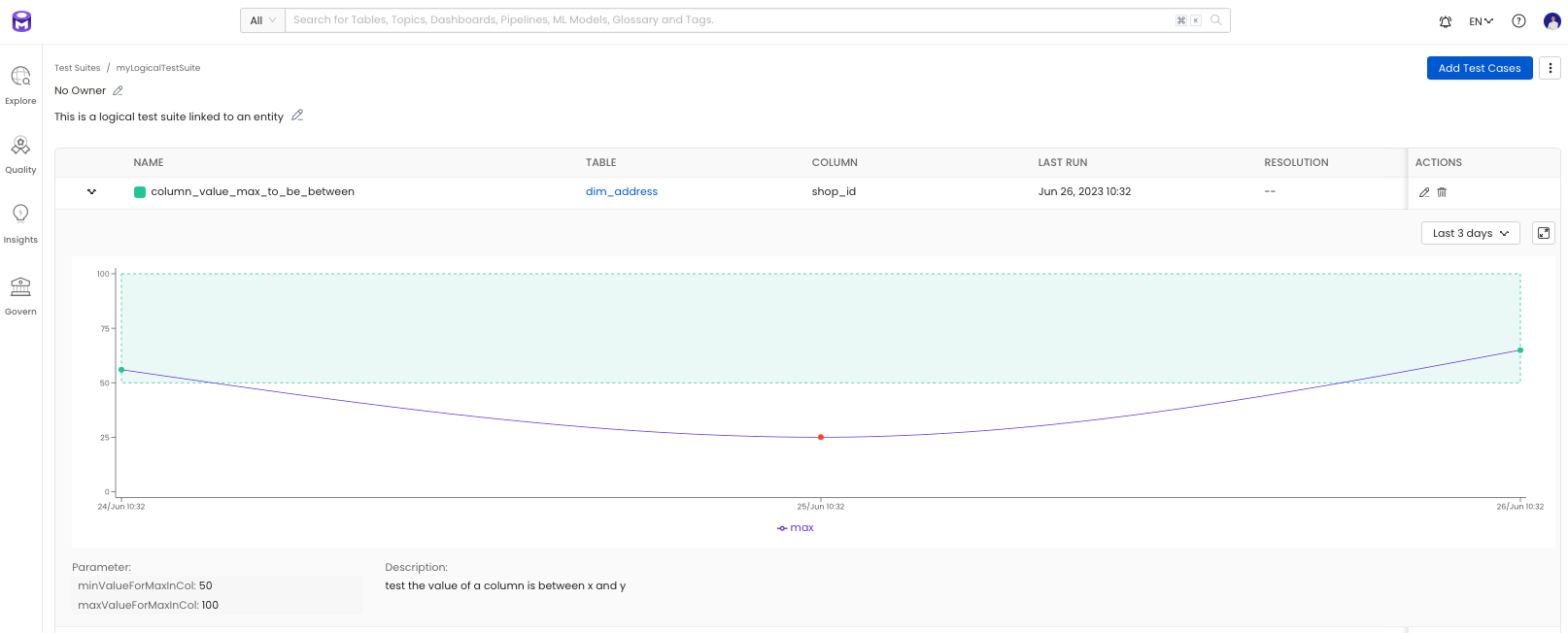 Test suite results page