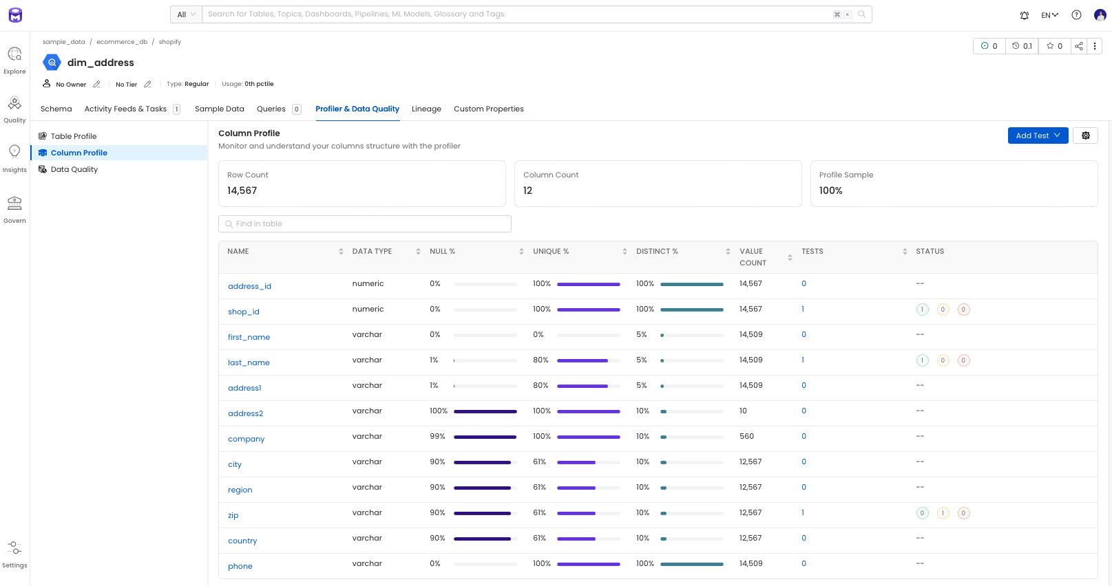 Column profile summary page