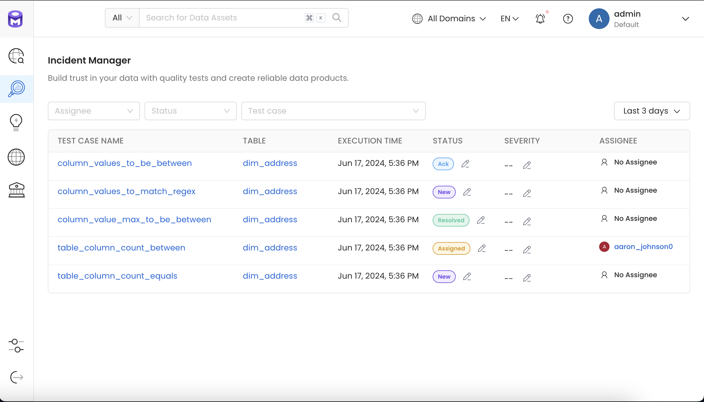 Incident Manager Dashboard