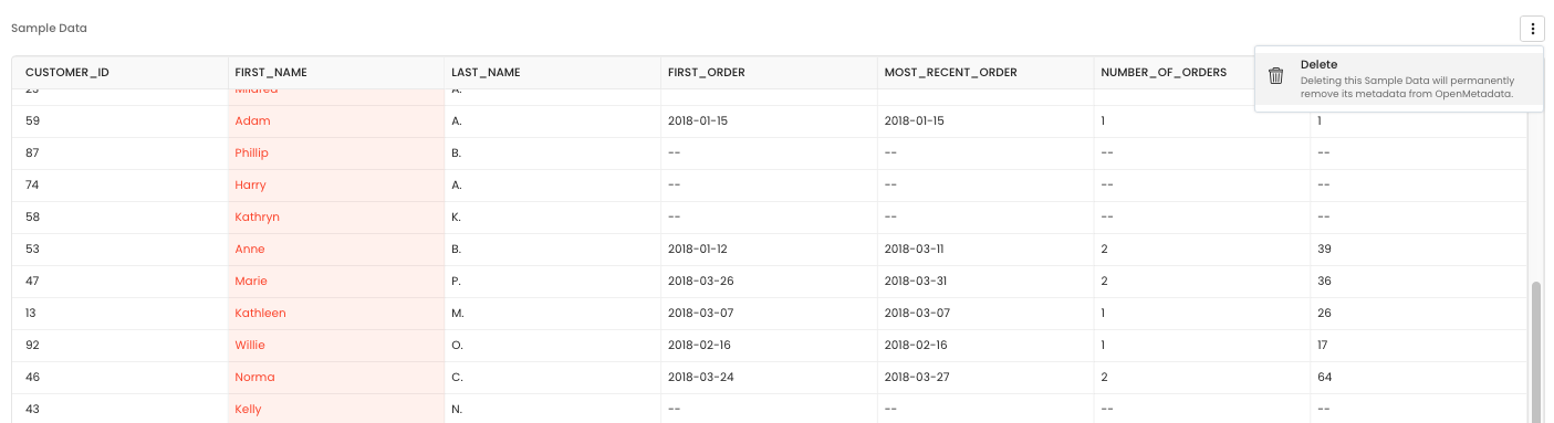 set compute row count