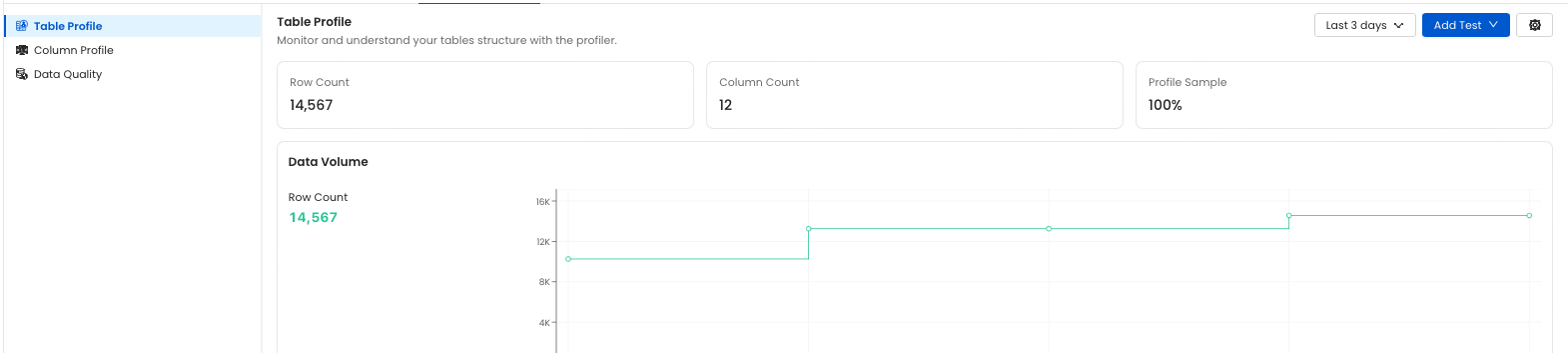 table profile settings