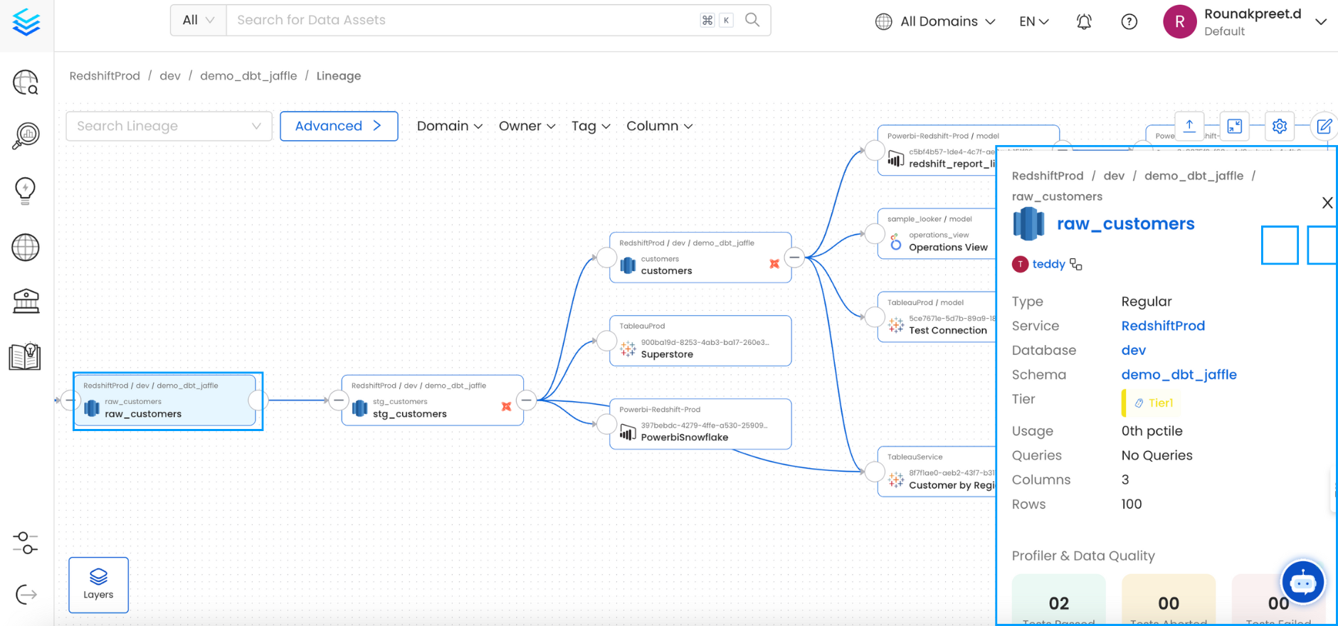 Data Asset Preview in Lineage Tab