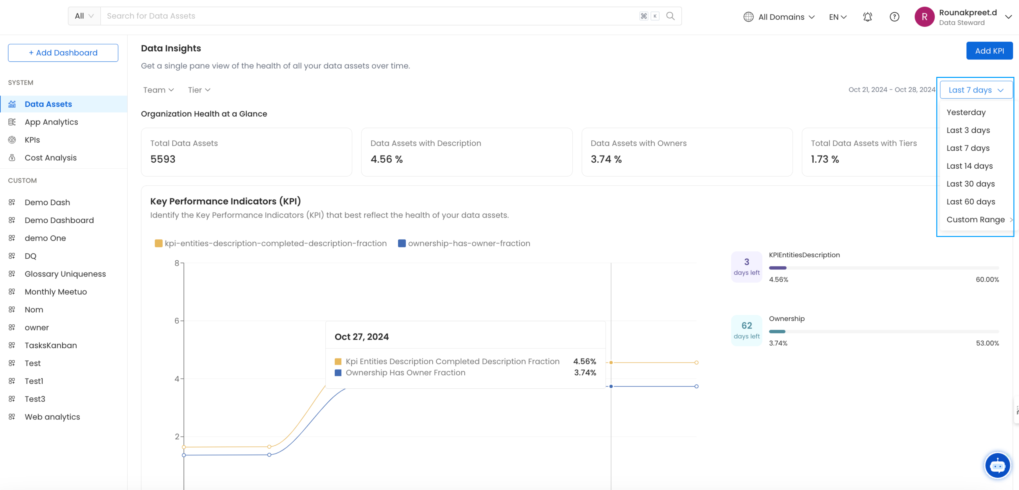 Data Insights Report Filter: Time