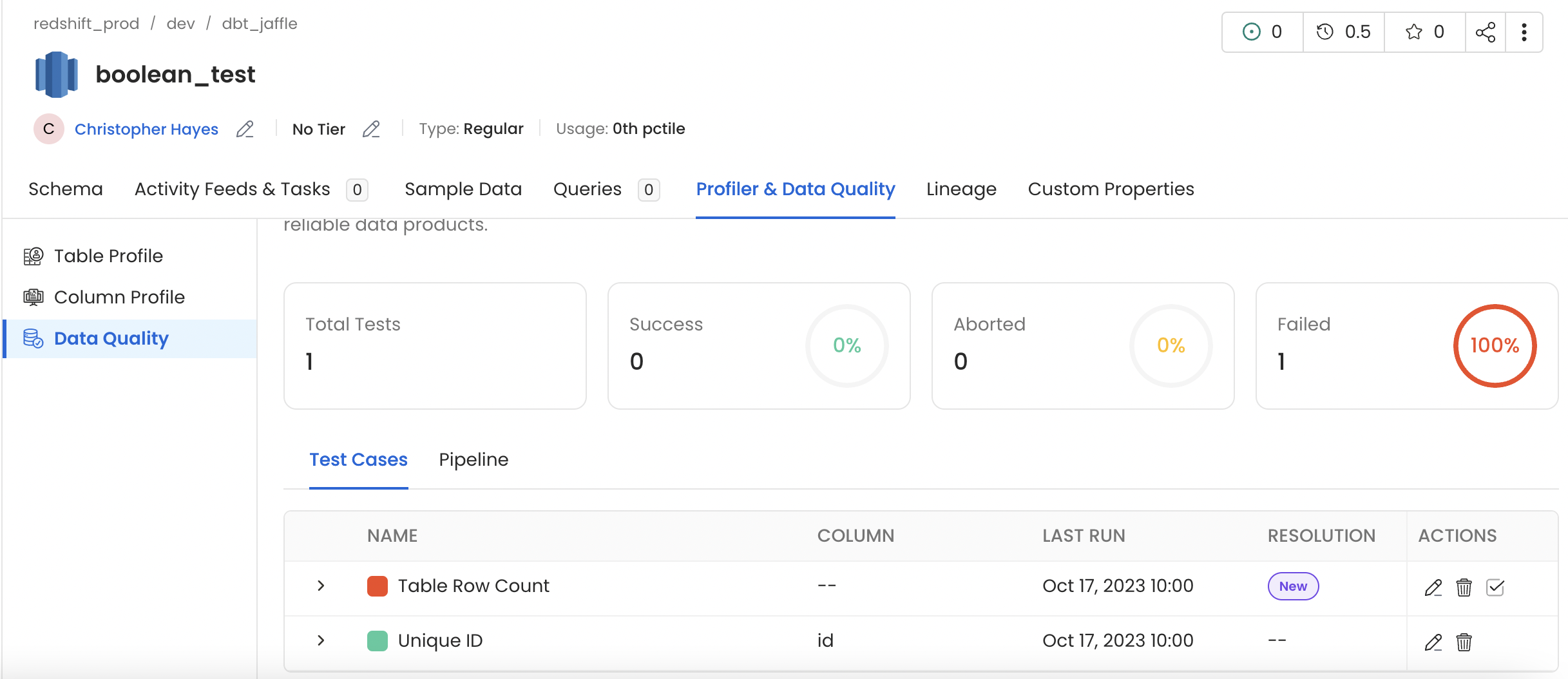 Data Quality Tests