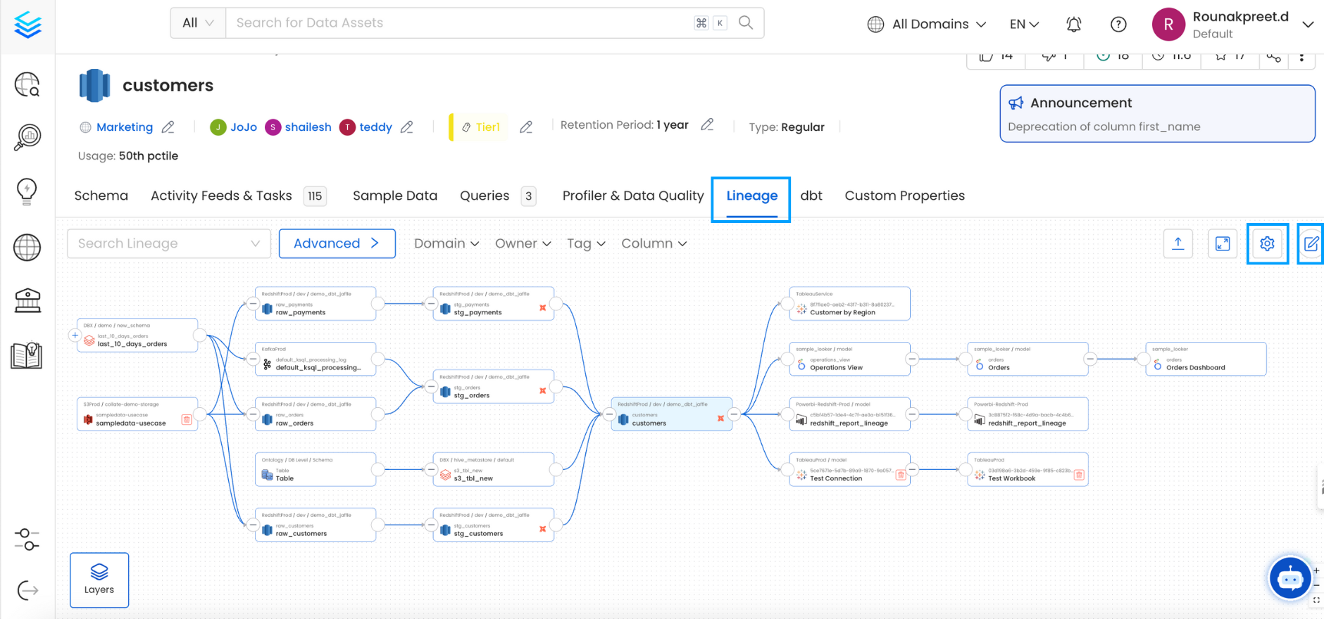 Comprehensive Lineage in OpenMetadata