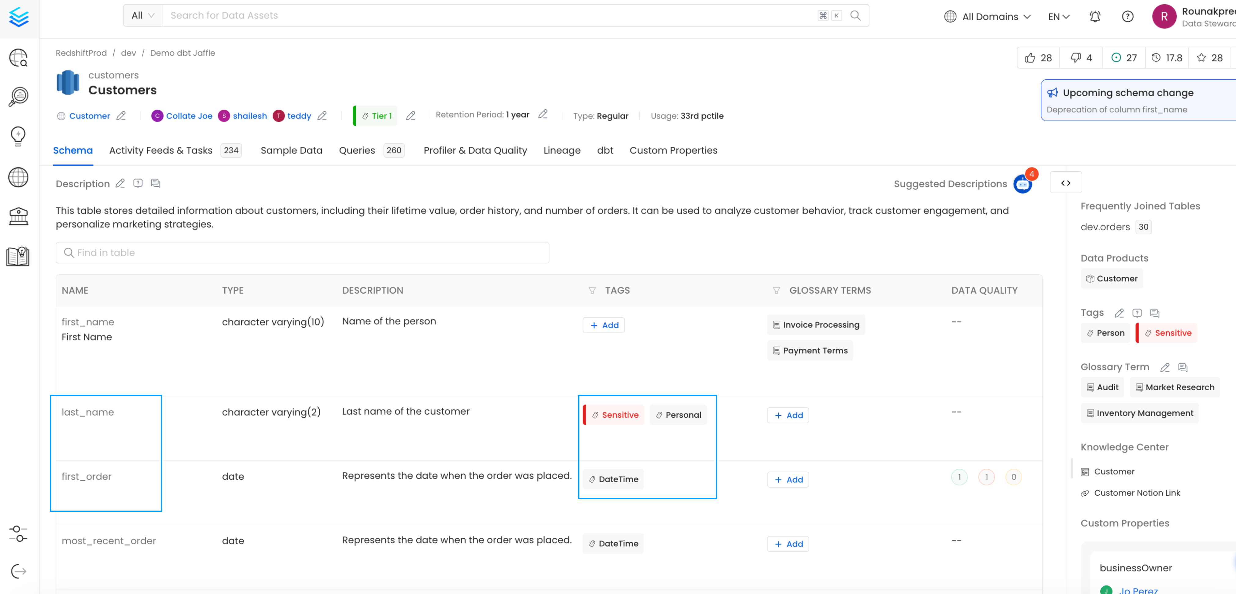 User_name and Social Security Number are Auto-Classified as PII Sensitive