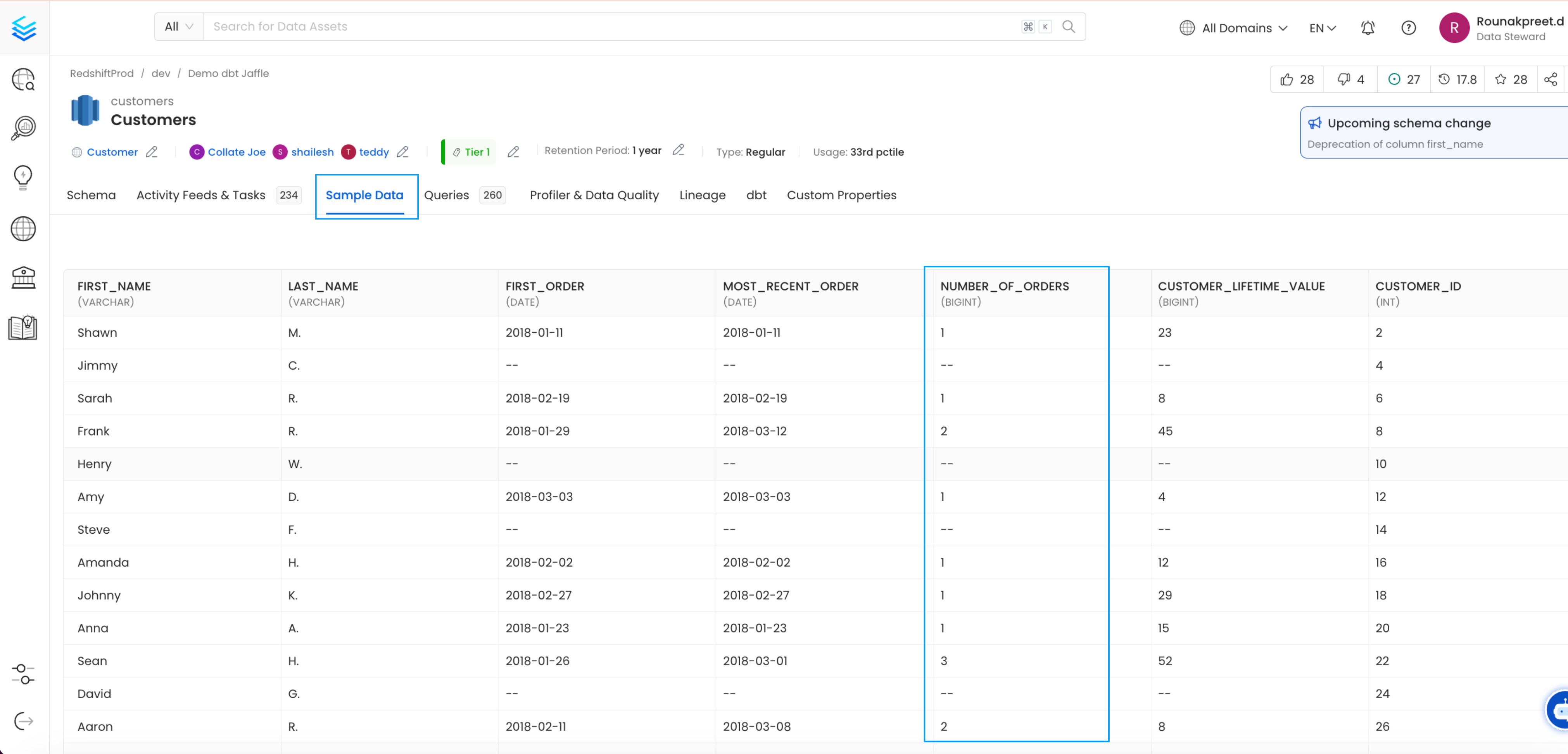 Column Data provides information