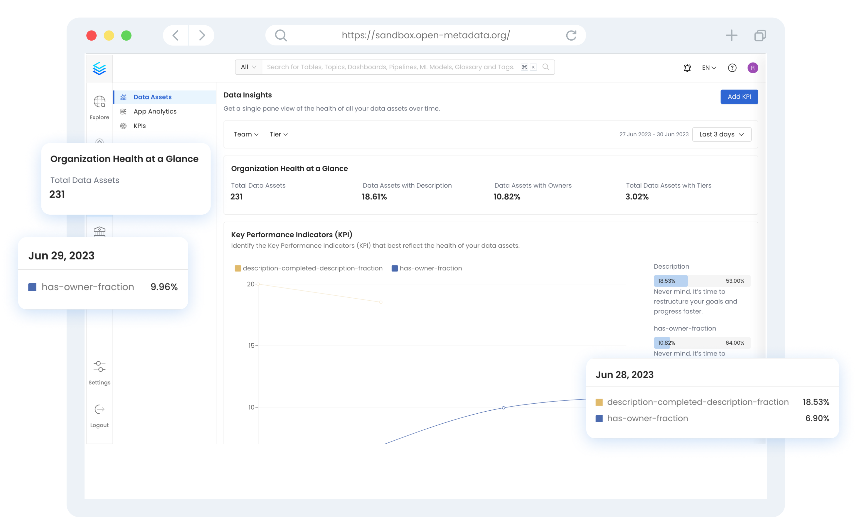 Data Insights Report