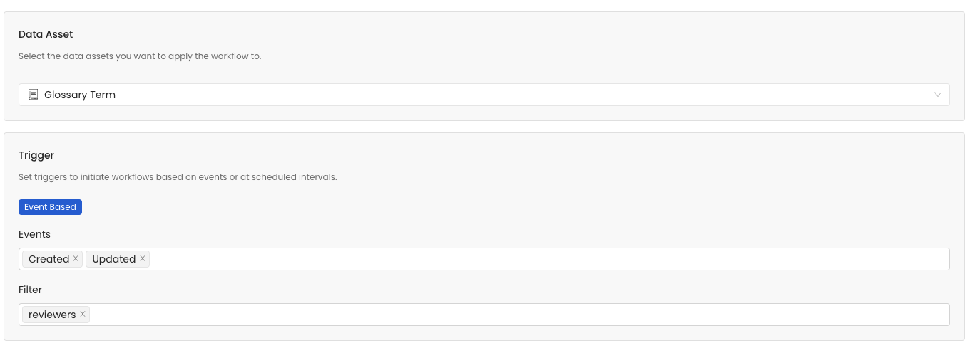 event-based-entity-trigger-example